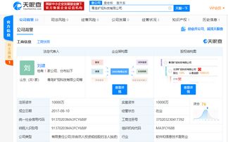 唐文斌卸任青島曠視科技法人，劉建接任，聚焦計算機(jī)軟硬件技術(shù)開發(fā)