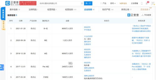 計算機(jī)軟硬件技術(shù)開發(fā)的現(xiàn)狀與未來展望